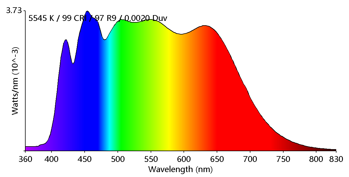 sun spectrum.jpg
