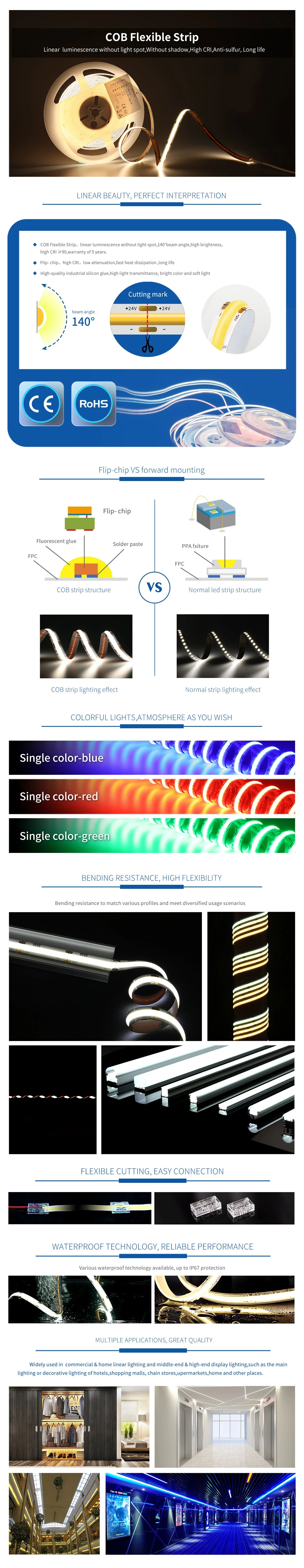 320LEDs-M-DC24V-COB-Single-Color-LED-Strip-Lights-CRI-ge-90-2700K-3000K-4000K-6500K-COB-Flexible-LED-Strip-Light.webp.jpg